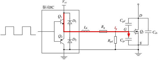 MOSFET驅(qū)動(dòng)電阻Rg的計(jì)算、選取詳解-KIA MOS管