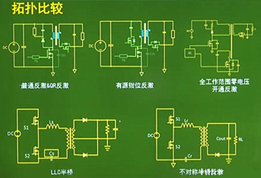 反激開(kāi)關(guān)電源-高功率密度的USB PD電源實(shí)現(xiàn)-KIA MOS管