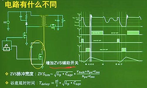 反激開(kāi)關(guān)電源零電壓開(kāi)通拓?fù)湓O(shè)計(jì)分享-KIA MOS管