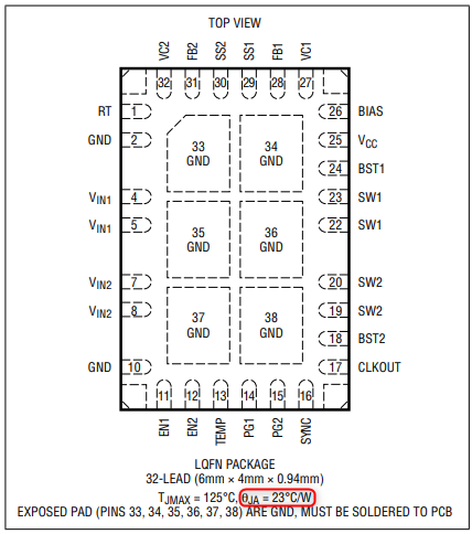 開(kāi)關(guān)電源控制器結(jié)溫的計(jì)算分析詳解-KIA MOS管