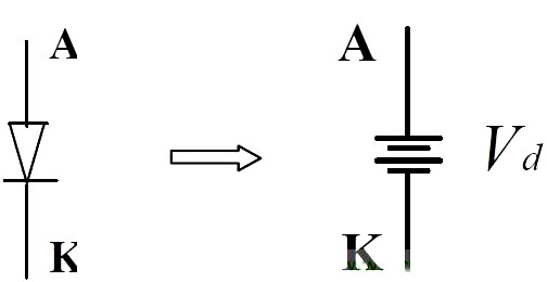 二極管的正向?qū)?、反向截止等效電?KIA MOS管