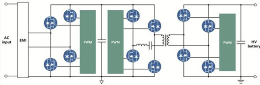 ?MOS管汽車領(lǐng)域應(yīng)用車載電池充電器、USB/充電樁方案-KIA MOS管