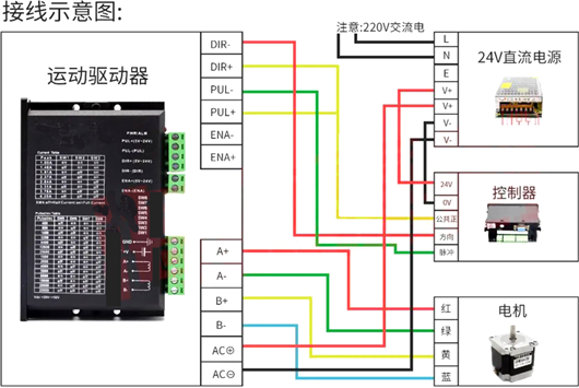 步進電機 接線 驅(qū)動