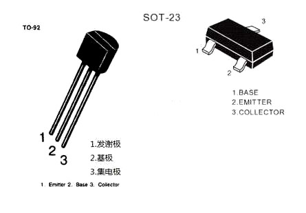 s9014,s9014參數(shù)管腳圖，資料手冊-KIA MOS管