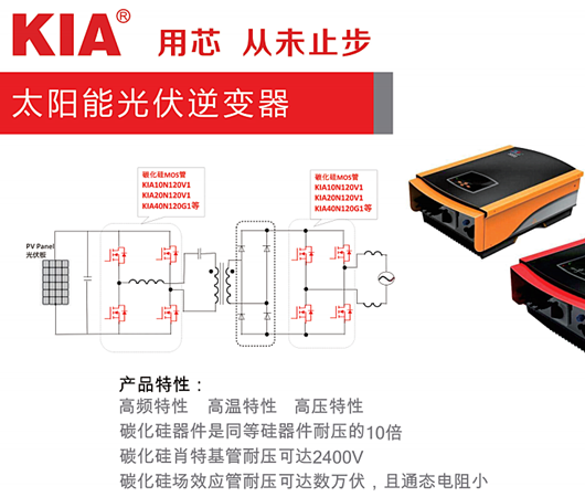 光伏并網(wǎng)逆變器是什么？光伏并網(wǎng)逆變器工作原理-KIA MOS管