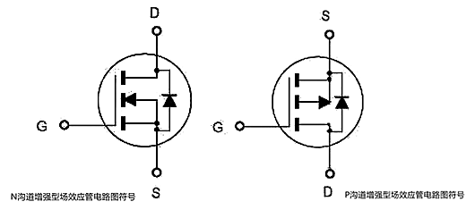 【收藏】場效應(yīng)管符號(hào),MOS管電路符號(hào)-KIA MOS管