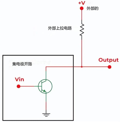 三極管集電極，集電極開(kāi)路圖文詳解-KIA MOS管