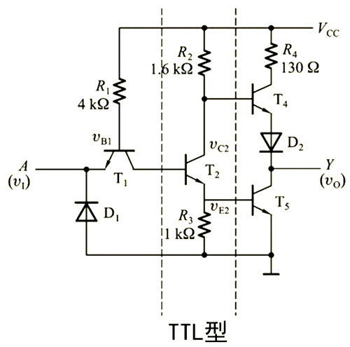 ttl與cmos,區(qū)別,優(yōu)缺點(diǎn)