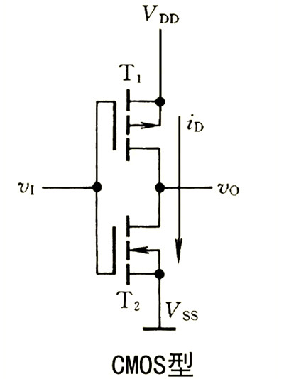 ttl與cmos,區(qū)別,優(yōu)缺點(diǎn)