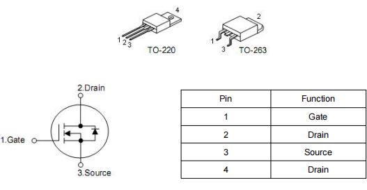 75nf75場(chǎng)效應(yīng)管代換,參數(shù),引腳圖