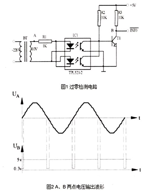 可控硅觸發(fā)電路，原理、電路圖收藏-KIA MOS管