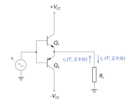 乙類功率放大器的特點(diǎn)、原理、電路-KIA MOS管