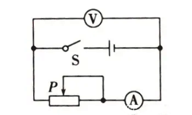 電源效率是什么？電源效率計(jì)算公式-KIA MOS管