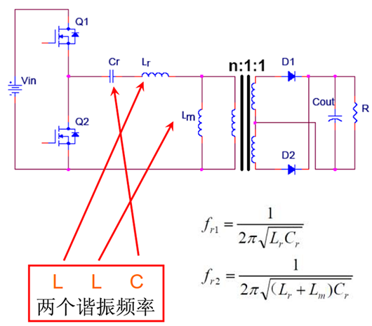 llc電路，llc電路工作原理、作用分享-KIA MOS管