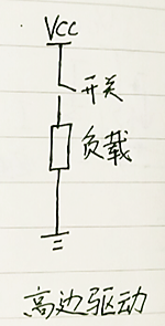 高邊驅(qū)動(dòng),高邊驅(qū)動(dòng)電路