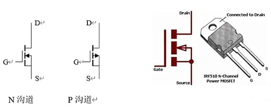 可控硅和mos管的區(qū)別，圖文詳解-KIA MOS管
