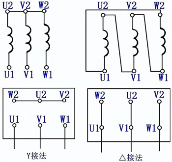 電動機正反轉(zhuǎn)控制接線圖,接線方法分享-KIA MOS管