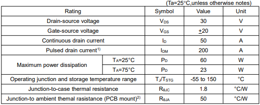 場(chǎng)效應(yīng)管參數(shù)對(duì)照,查詢(xún)