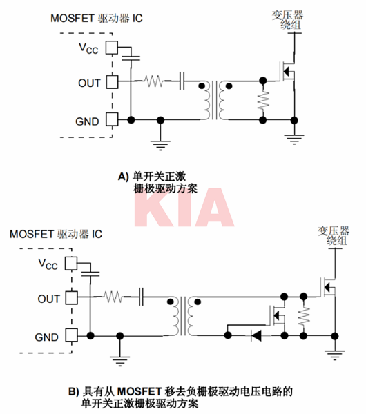 MOS管驅(qū)動器,MOSFET