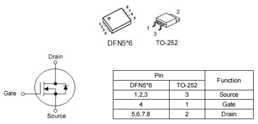 開(kāi)關(guān)電源mos,100v15a場(chǎng)效應(yīng)管,KND6610A參數(shù)-KIA MOS管