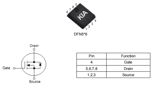 pwm mos管,150a30v,KNY2803S場效應管參數(shù)資料-KIA MOS管
