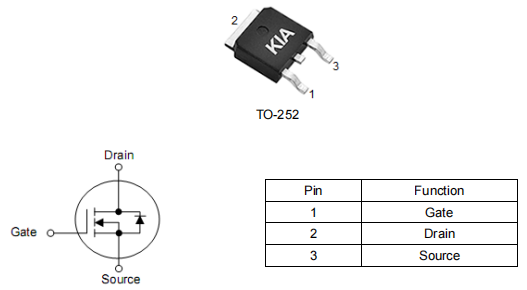 保護板mos,to-252 150a30v,KND2803S場效應管參數(shù)-KIA MOS管