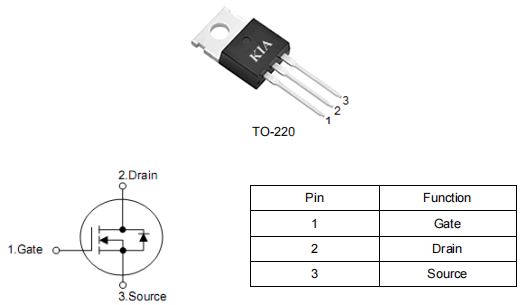 30v150a場(chǎng)效應(yīng)管,KNP2803S