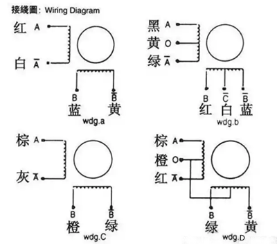 步進電機驅(qū)動器,接線