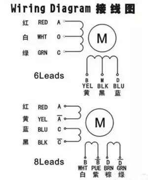 步進電機驅(qū)動器,接線