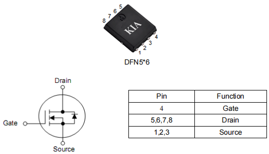 AD30P30D3替代,-30v-100a,電機(jī)驅(qū)動(dòng)pmos,KPY3203D參數(shù)-KIA MOS管
