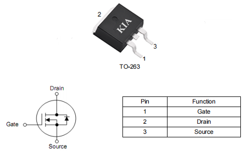 保護(hù)板mos管,無(wú)刷電機(jī)mos,30v150a,KIA2803AB場(chǎng)效應(yīng)管參數(shù)-KIA MOS管