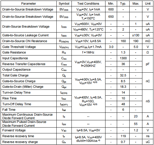 20a600v,60R180場(chǎng)效應(yīng)管