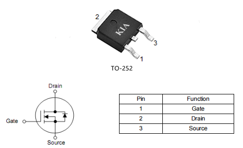 -100a-40v pmos,3204場效應(yīng)管,KPD3204B參數(shù)資料-KIA MOS管