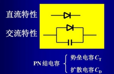 勢(shì)壘電容是什么,勢(shì)壘電容和擴(kuò)散電容-KIA MOS管