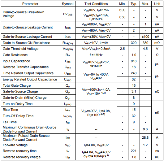 11a600v,60r380場效應(yīng)管