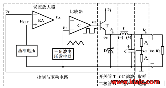 開關穩(wěn)壓器工作原理及作用詳解-KIA MOS管